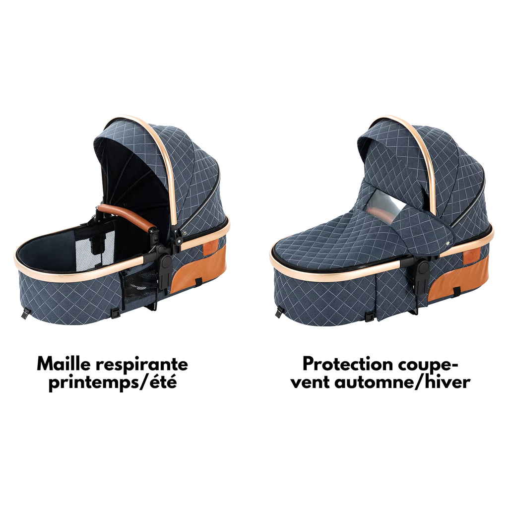 Poussette bebe protection hiver ete