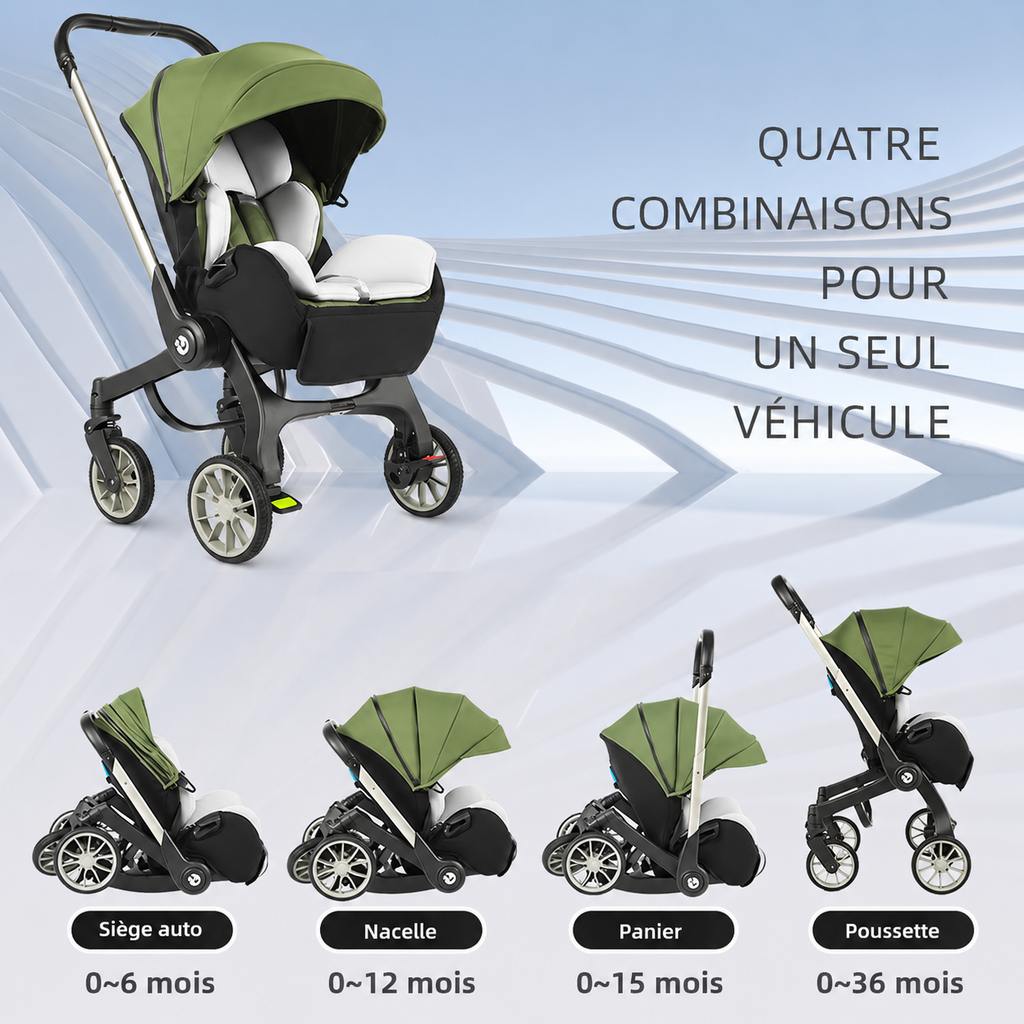 acheter poussette bebe evolutive pliable 4 en 1