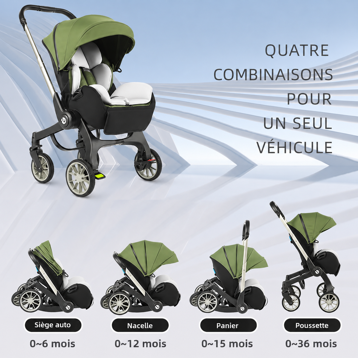 acheter poussette bebe evolutive pliable 4 en 1