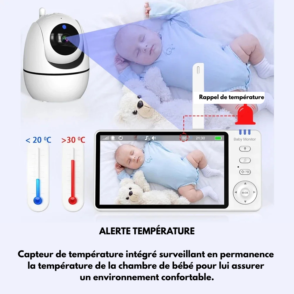 Babyphone avec Caméra sans Wifi
