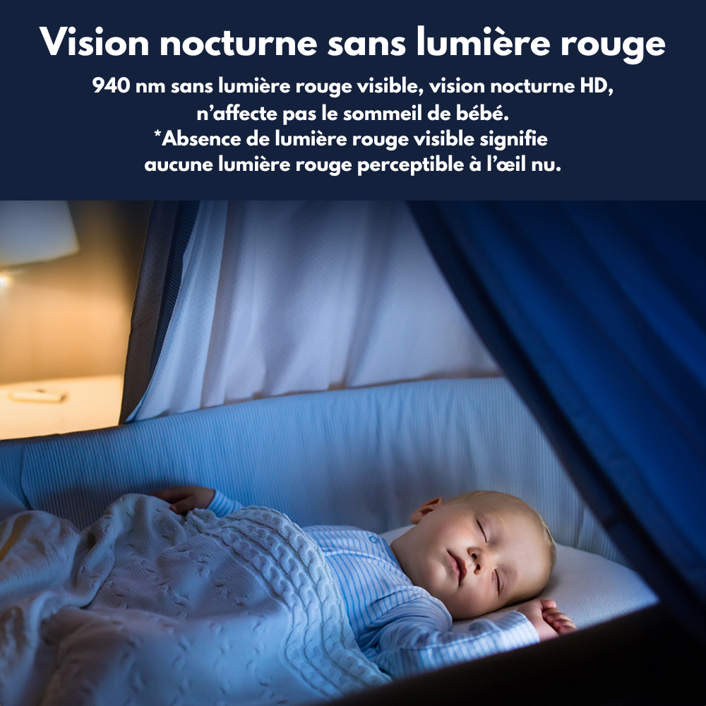 Babyphone avec Caméra Panoramique