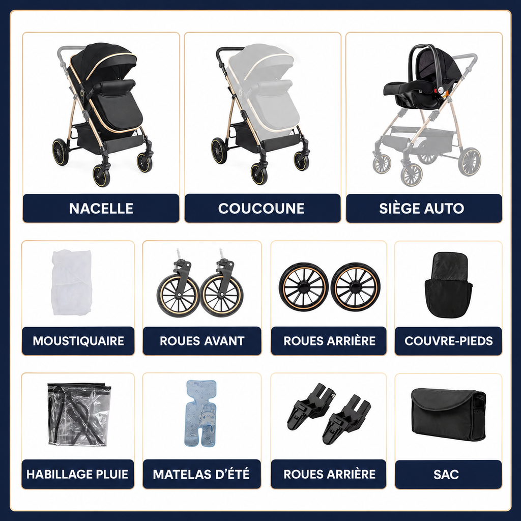elements poussette bebe confort pliable 3 en 1