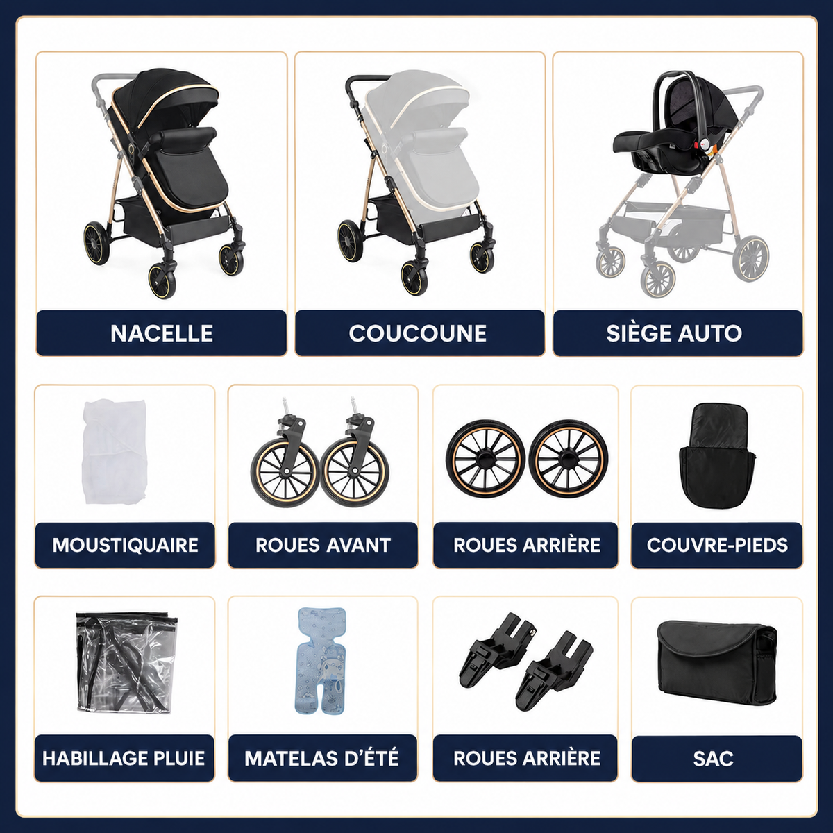 elements poussette bebe confort pliable 3 en 1