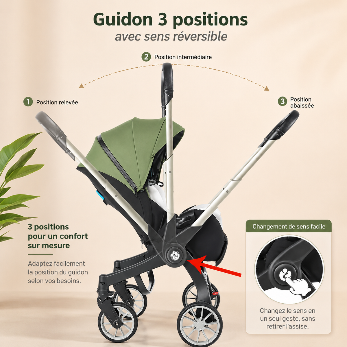 guidon poussette bebe evolutive pliable 4 en 1