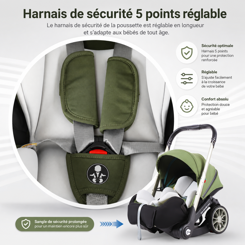 harnais poussette bebe evolutive pliable 4 en 1
