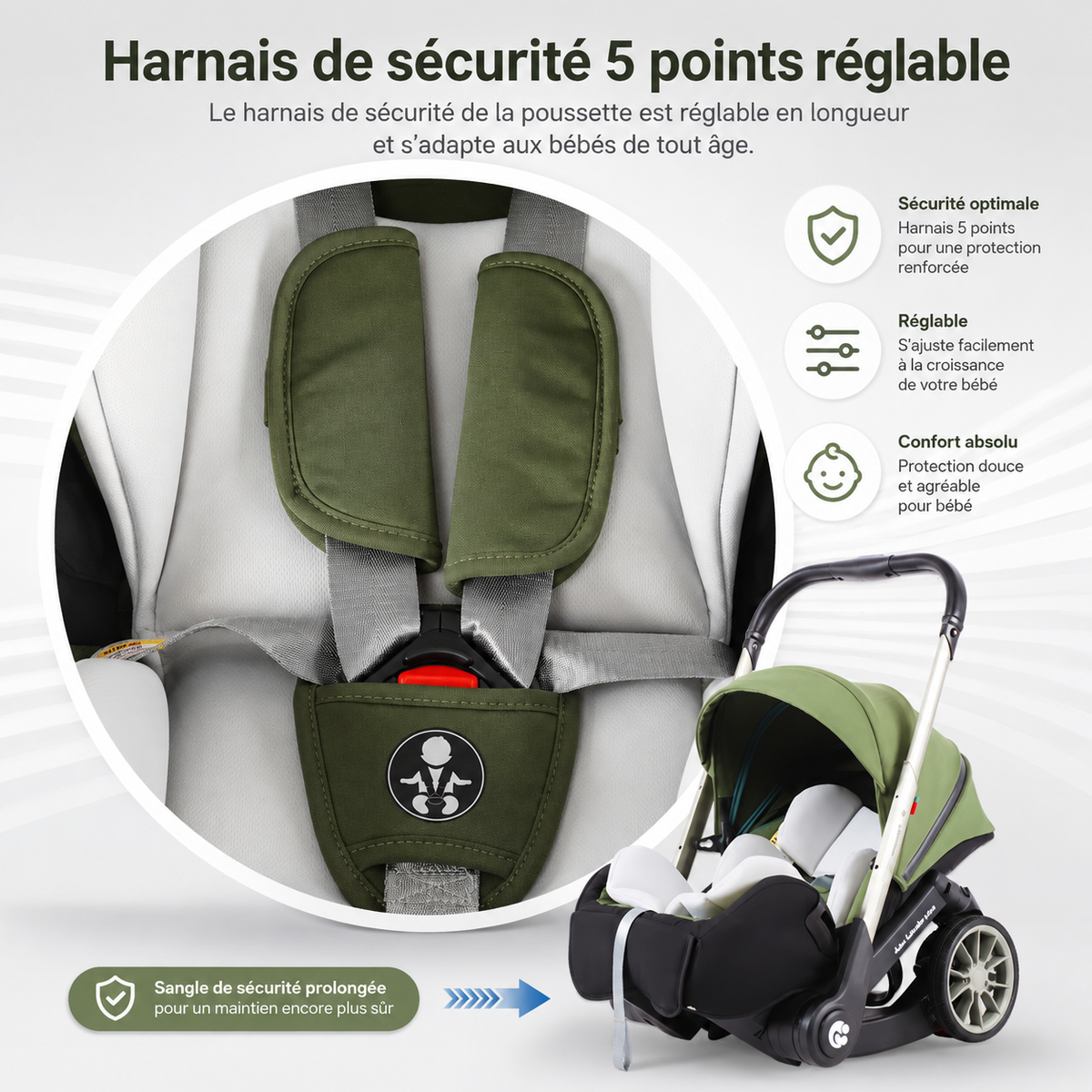 harnais poussette bebe evolutive pliable 4 en 1