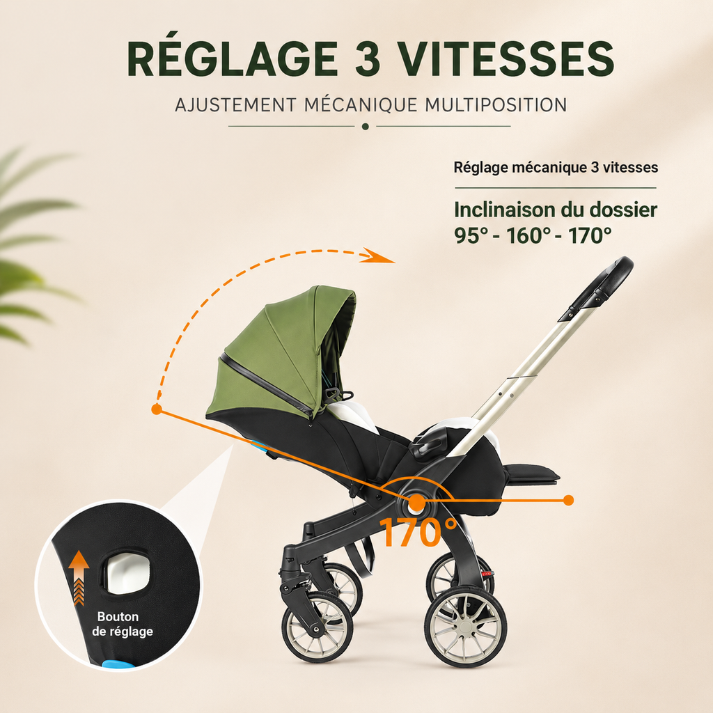 inclinaison dossier poussette bebe evolutive pliable 4 en 1