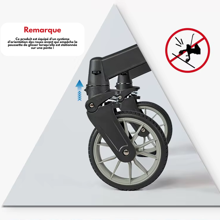orientation roues poussette bebe evolutive pliable 4 en 1