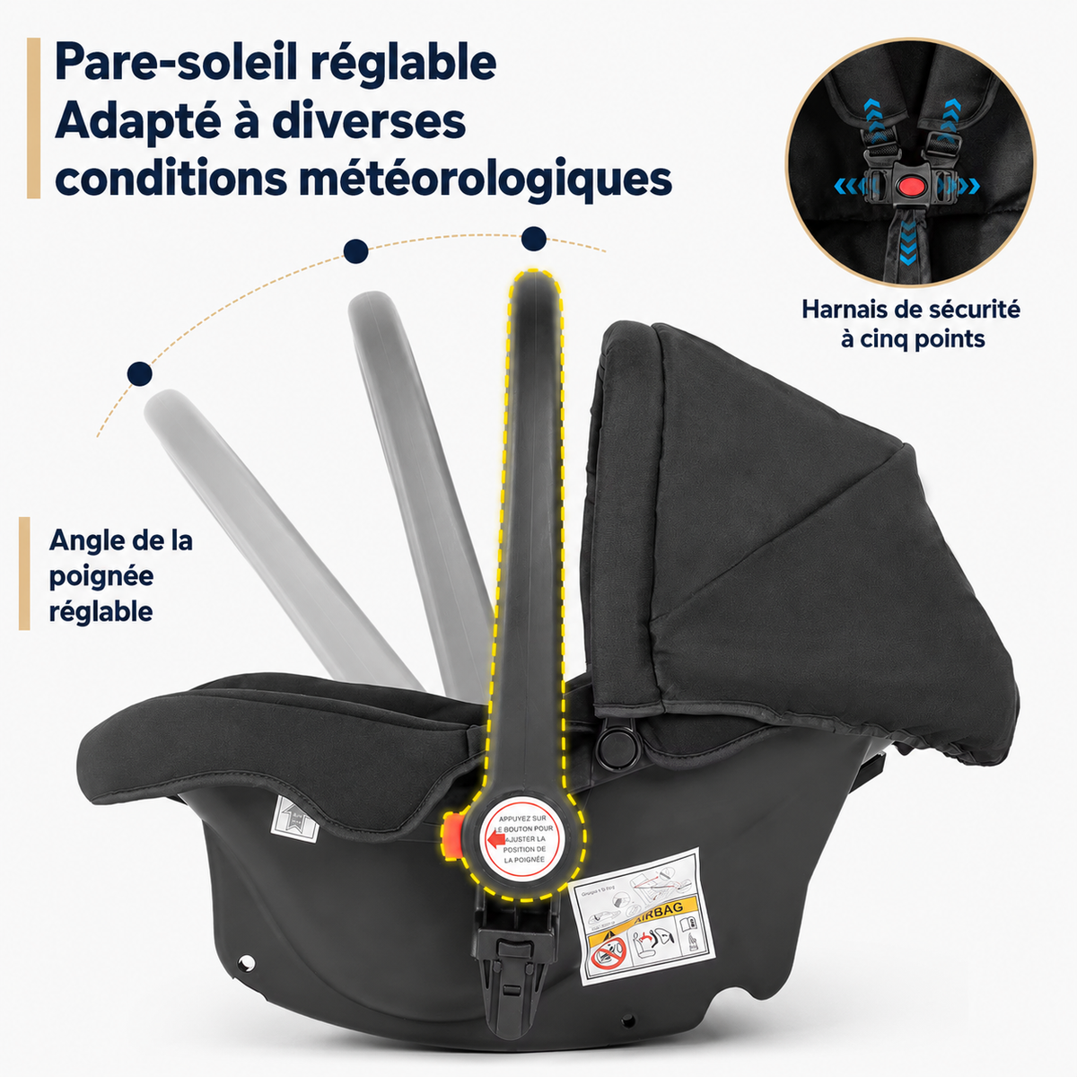 pare soleil poussette bebe confort pliable 3 en 1