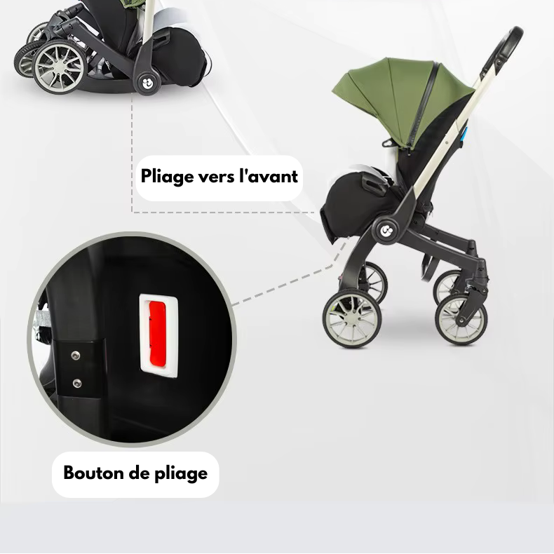 pliage vers l'avant poussette bebe evolutive pliable 4 en 1