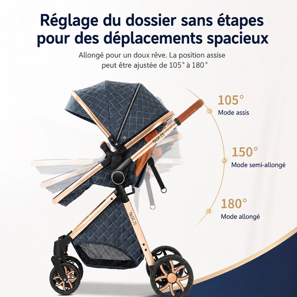 poussette bebe 3 en 1 portable