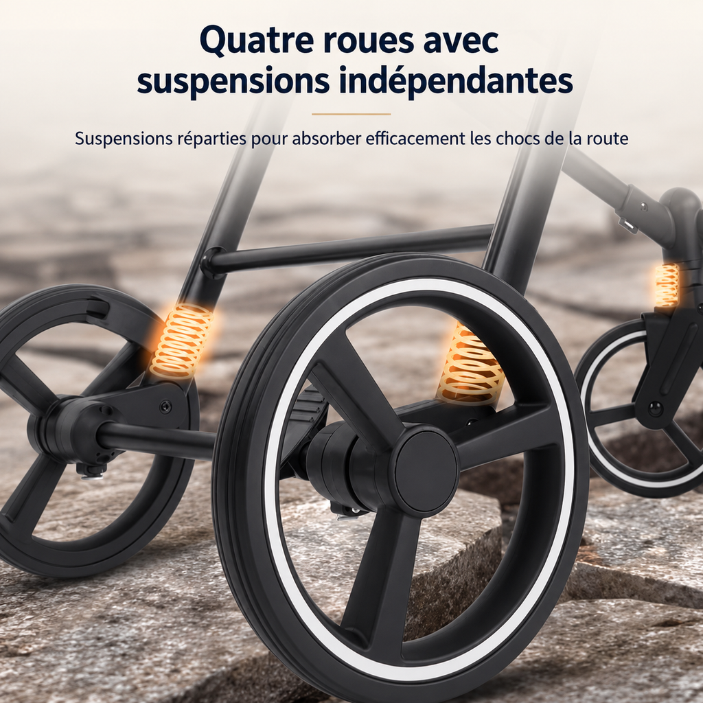 poussette bebe double suspensions roues