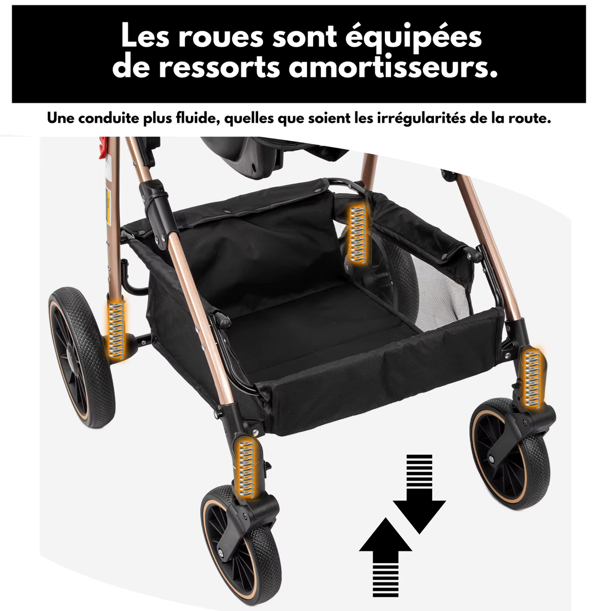 roues avec ressorts amortisseurs poussette bebe confort pliable 3 en 1