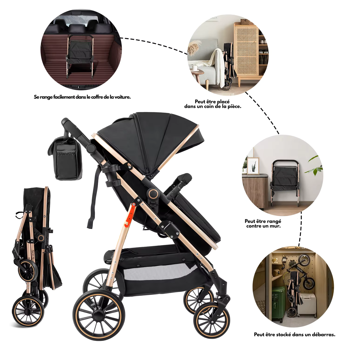 utilisation poussette bebe confort pliable 3 en 1